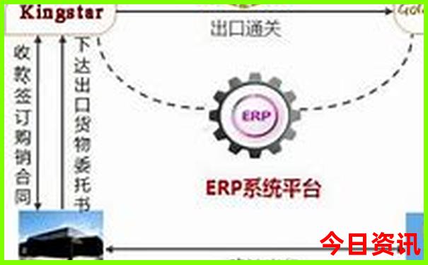 扬州市有什么好玩的地方旅游景点